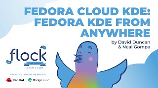 Fedora Cloud KDE  Fedora KDE from Anywhere [upl. by Auhsej]