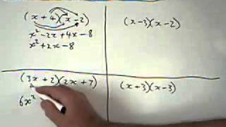 Expanding Quadratic Brackets [upl. by Magena]