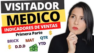 Indicadores de Venta de un Visitador Médico MAT  YTD  QTR  MTH Lección 21 Parte 1 [upl. by Honna]