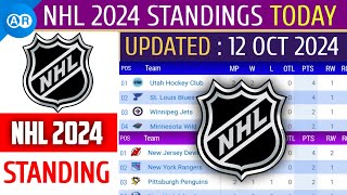 NHL Standings 2024 Today 12 October 2024  National Hockey League Table [upl. by Molton57]