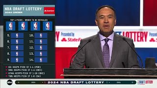 The 2024 NBA Draft Lottery Presented By State Farm [upl. by Yreme]