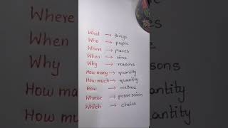 Use of interrogative wordenglish learnenglish trending interrogative words shorts viralshort [upl. by Borlow768]