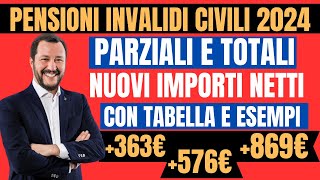 PENSIONI INVALIDITA CIVILE NUOVI IMPORTI CONFERMATI DAL 2024 ESEMPI CON TABELLA [upl. by Banky978]