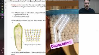 1D defects and dislocations [upl. by Lledniw]