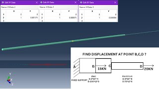 quotAxial Force on Rod Length Change Analysis in Abaqus CAE 🔍📐quot [upl. by Nywled]