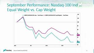 TradeTalks An update on the Nasdaq100 performance as the third quarter is set to close [upl. by Menedez809]