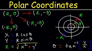 Polar Coordinates Basic Introduction Conversion to Rectangular How to Plot Points Negative R Valu [upl. by Fante397]