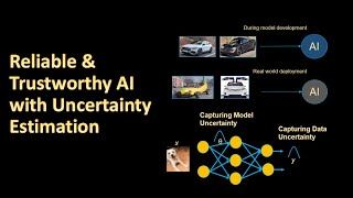 Reliable amp Trustworthy AI with Uncertainty Estimation [upl. by Rihsab]