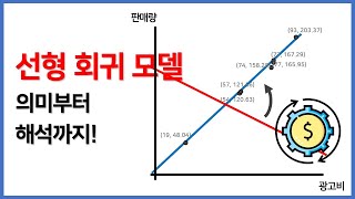 비전공자 AI 선형 회귀 모델 이 영상 하나로 정리 끝 [upl. by Switzer646]