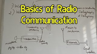 Basics of Radio Communication Basic Electronics [upl. by Yralih]