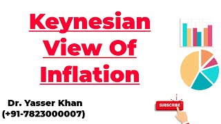 Keynesian View Of Inflation [upl. by Odnuges]