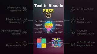 Stunning Visuals using FREE AI tool gurrutechsolutions [upl. by Olag554]