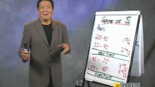 Robert Kiyosaki  Lifes 4 Quarters [upl. by Ayotna490]