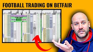 Betfair Football Trading Strategy £1650 LowRisk Profit  Geeks Toy Video [upl. by Adelle930]