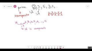 Primality Testing 1  1 اختبارات الكشف عن الأعداد الأولية [upl. by Siuqram]