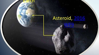 Colisión del Asteroide WF9 El Día del Juicio Final  2016 WF9  2017 [upl. by Nadnerb]