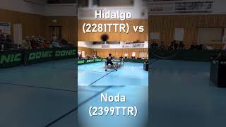 🚀Was für ein verrückter Ballwechsel  Hidalgo2281TTR vs Noda2399TTR tischtennis pingpong [upl. by Meggie]