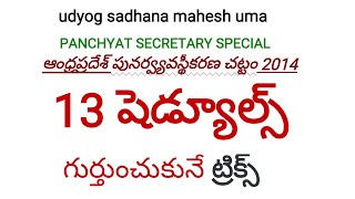 13 షెడ్యూల్స్ Tricks Panchyat Secretarygroyp2FROASOHWOVROVRASIConstables Exam Special [upl. by Disario]