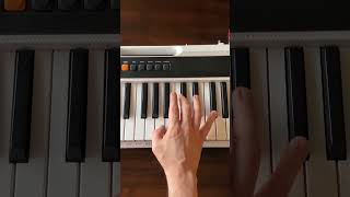 How to play a 1st inversion F minor piano chord [upl. by Blakeley14]