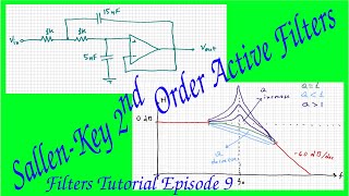 Filters Tutorial Episode 9 The SallenKey Second Order Active Filters [upl. by Anitsihc]