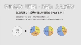 学科試験 国語・英語｜学科紹介＆入試解説動画｜多摩美術大学 [upl. by Nanreh]