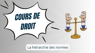 La hiérarchie des normes  Droit [upl. by Amak]