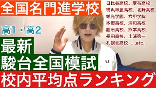 【最新】第3回高1・高2駿台全国模試の校内平均点ランキングを発表！【2022年1月】 [upl. by Norvan814]