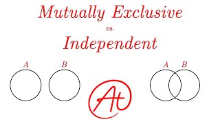 Mutually Exclusive vs Independent Events EXPLAINED in 4 minutes [upl. by Ahs]