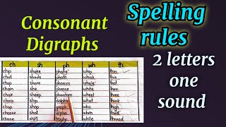 Digraphs with Examples  English reading rules  Digraphs [upl. by Lynnette]