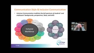 Lunch and Learn What does Inclusive Communication Mean [upl. by Tasha]