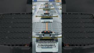 Warehouse Automation The Future of Efficiency factoryautomation [upl. by Darren]