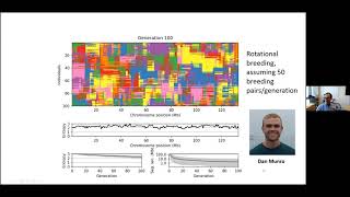 Webinar12From GWAS to geneWhat are the essential analyses and how to bring them together using HSR [upl. by Agamemnon858]