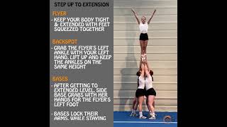 Step up to extension instructional video  cheerleading group stunts [upl. by Eaned]