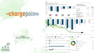 CHPT ChargePoint Q1 2024 Earnings Conference Call [upl. by Woodley]