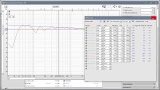 SinglePoint Digital Acoustic Correction for desktop amp HiFi speaker systems Using REW and rePhase P4 [upl. by Sissel]