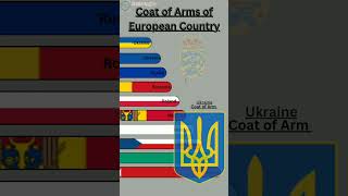 Coat Of arms of European CountryPart1countrys comment subscribe shortvideo shorts capcut edit [upl. by Fellner485]