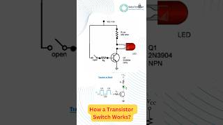 Transistors Switch Explained  What is a transistor transistor switch electrical viralvideo [upl. by Nasho]