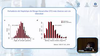 El transportador SLC16A11 en la fisiopatología de la diabetes tipo 2 [upl. by Noloc]