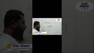 How to selector switch with reverse forward single phase motor wiring diagram motorstarter [upl. by Acsehcnarf]