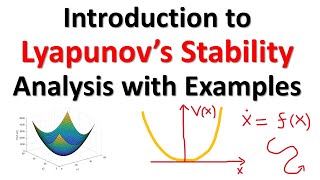 Introduction to Lyapunovs Stability Analysis of Dynamical Systems with Examples [upl. by Anaerdna]