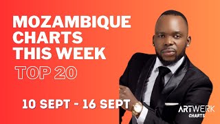 Mozambique Top 20 Charts Best songs in Mozambique This week 10 September  16 September 2023 [upl. by Atnahsa]