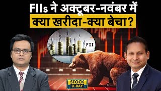 NiftyAuto Nifty Capital Goods Nifty FMCG Financials Nifty Oil Gas Nifty Metal में क्या करें [upl. by Llertram674]