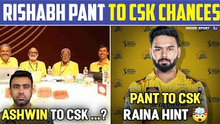 Rishabh Pant To CSK Chances 🤯 Ashwin Home Coming CSK 🔥  IPL 2025 [upl. by Beasley380]