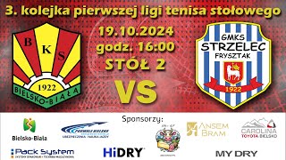 BKS BIELSKO BIAﾅ、 vs GMKS STRZELEC FRYSZTAK STﾃ毒・2 [upl. by Maggs674]