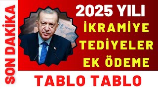 İŞTE 2025 YILI TEDİYE İKRAMİYE EK ÖDEME TARİHLERİ [upl. by Arde]