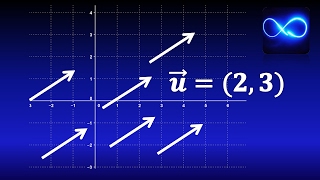 01 Cálculo vectorial  Introducción al curso ¿Qué es un vector CON GRÁFICA [upl. by Eartnoed525]