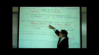 PHYSIOLOGY CONCENTRATION OF SOLUTIONS PART 3 TONICITY amp OSMOLARITY by Professor Fink [upl. by Thora]