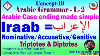 IraabHow to use Iraab Case ending Nominative Accusative and Genitive case Easy Arabic grammar [upl. by Nivek]