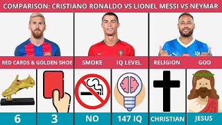 Comparison Lionel Messi vs Neymar Junior vs Cristiano Ronaldo [upl. by Maharg64]