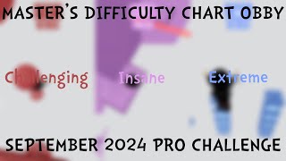 MDCO Masters Difficulty Chart Obby  September 2024 Pro Challenge [upl. by Curry815]